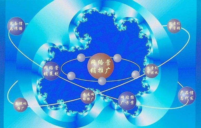 鹤壁新媒体运营企业需要掌握的网络推广技巧有哪些